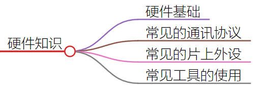 2abec489ef234d4ec045ee501892856a.png