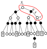 用时间差分方法计算值函数 TD.png