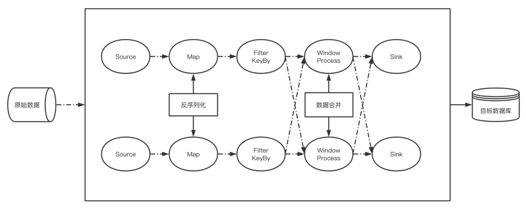 2ac03d2ab1ed494fb67bb856b135a427.png