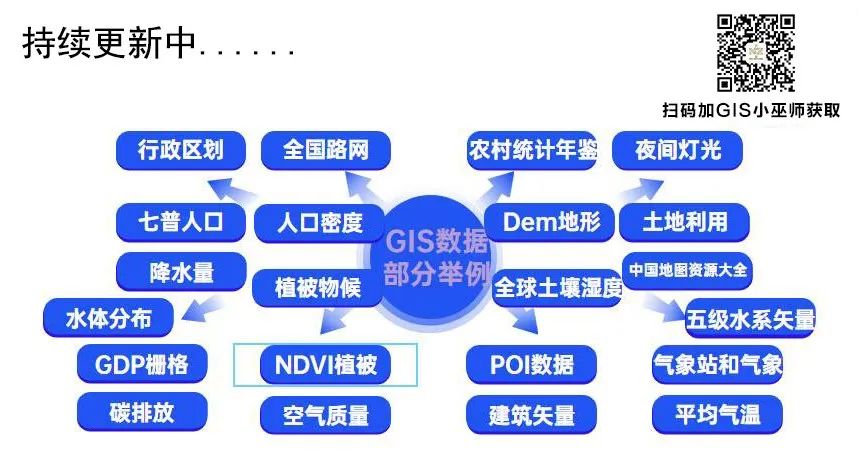 【免费分享】数据可视化-银行动态实时大屏监管系统，含源码