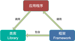 image-20201112165815731