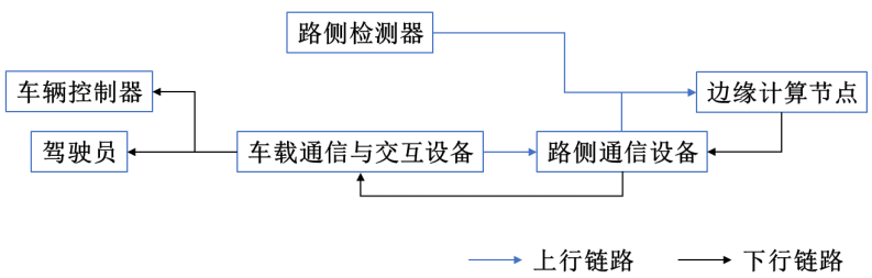 image-20221113140213574