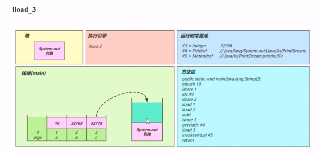 image-20210722180401133