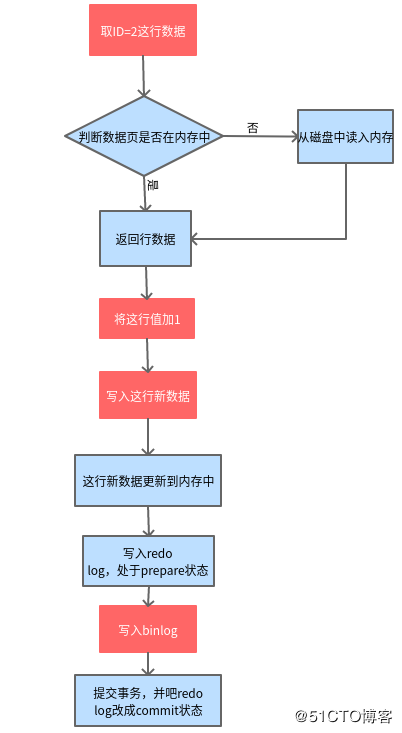 2acab8e9695b3492c7578ccbd6ebe6d0.png