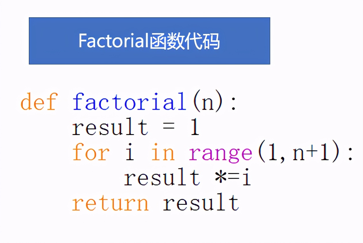 python实战项目分分钟教你学习计算自然数n的阶乘