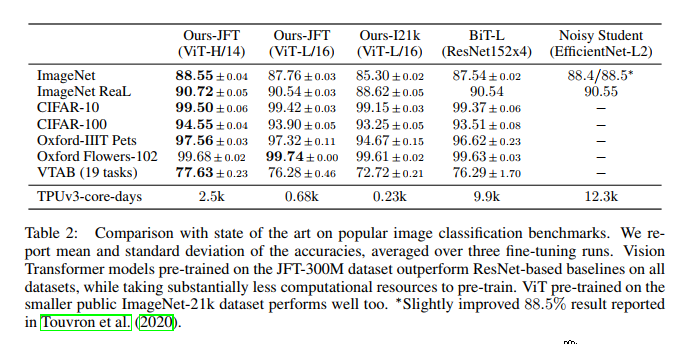 image-20220323194916204