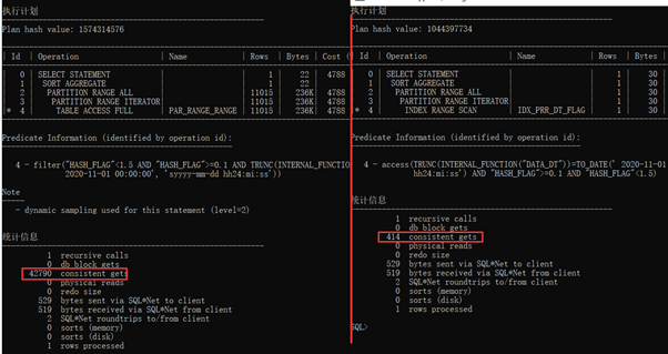 sql 账号查询一个表查询权限_一个查询语句引发的问题以及巨型表相关操作探索与思考...