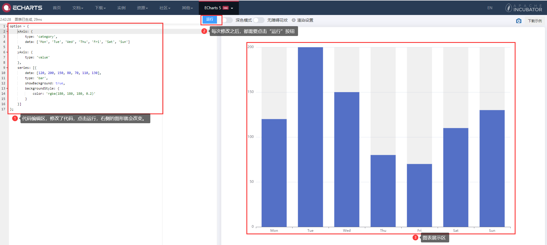 Axure中使用JS代码调用ECharts、AntV图表