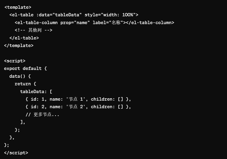 实现 Element UI el-table 树形数据的懒加载