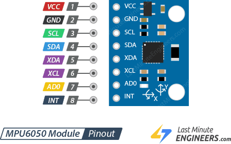 mpu6050 3轴加速度计陀螺仪模块引脚排列