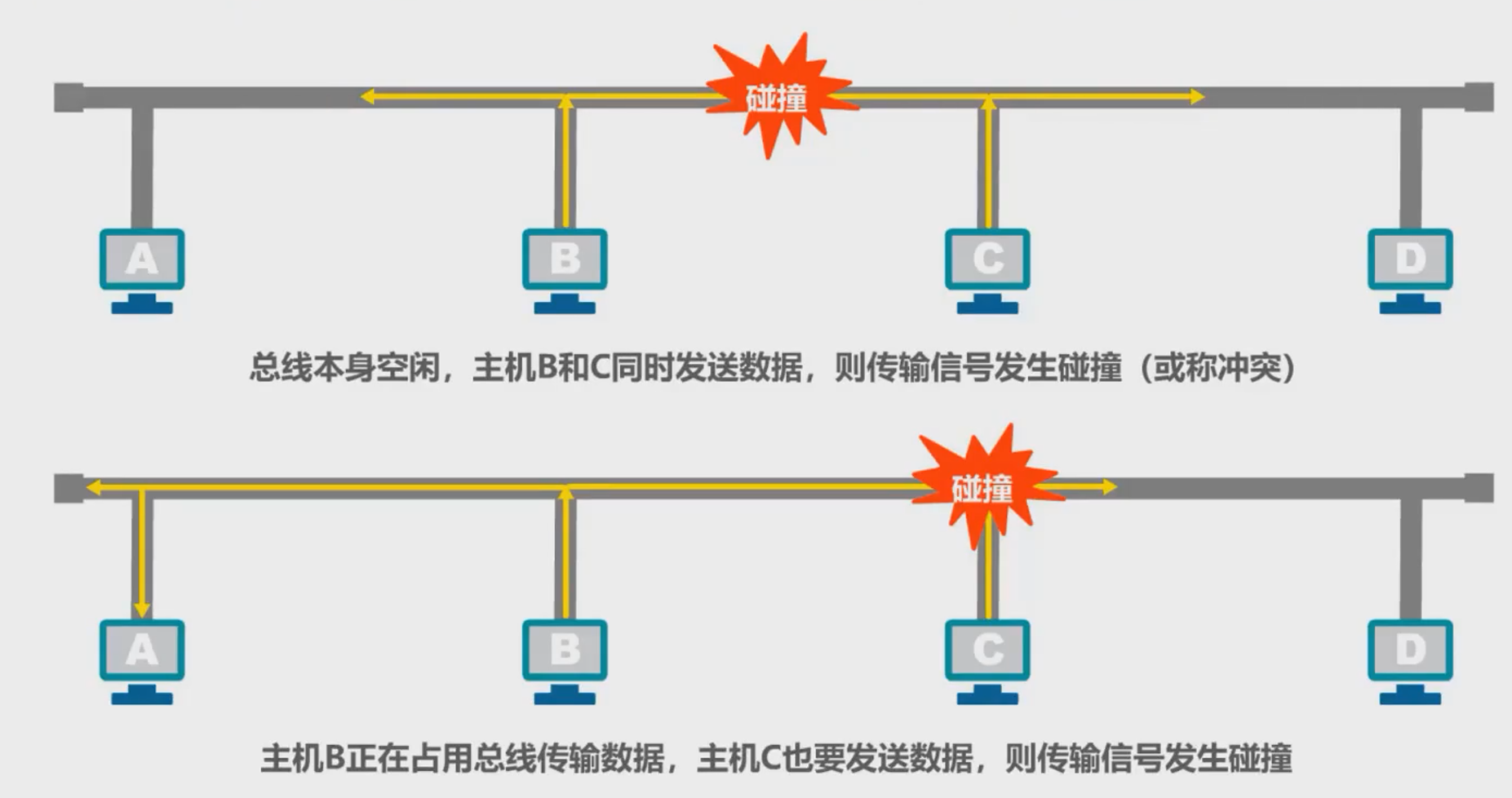 image-20220806004843760