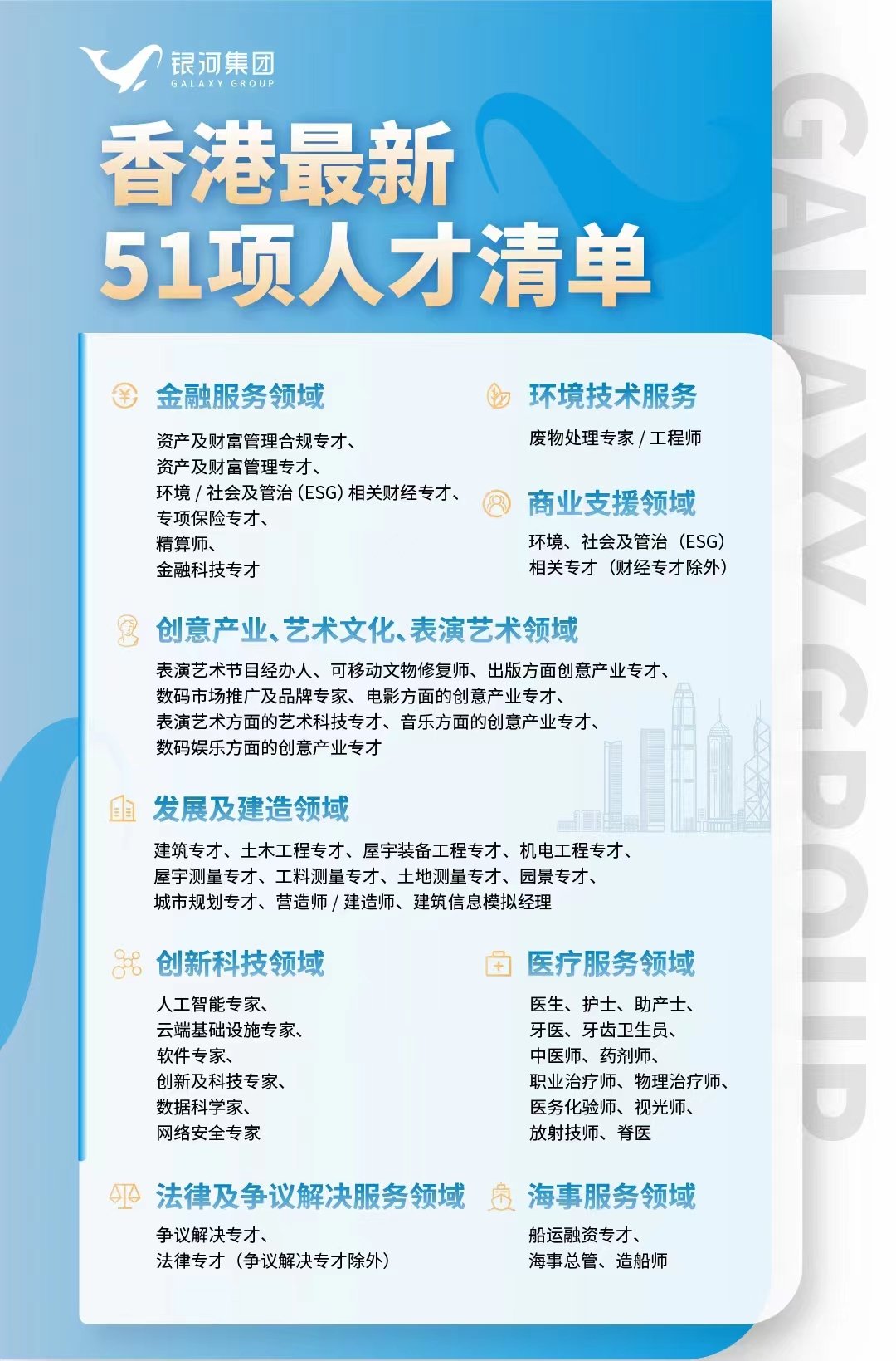 香港优才计划线上申请官网入口地址在此，附自己申请攻略！