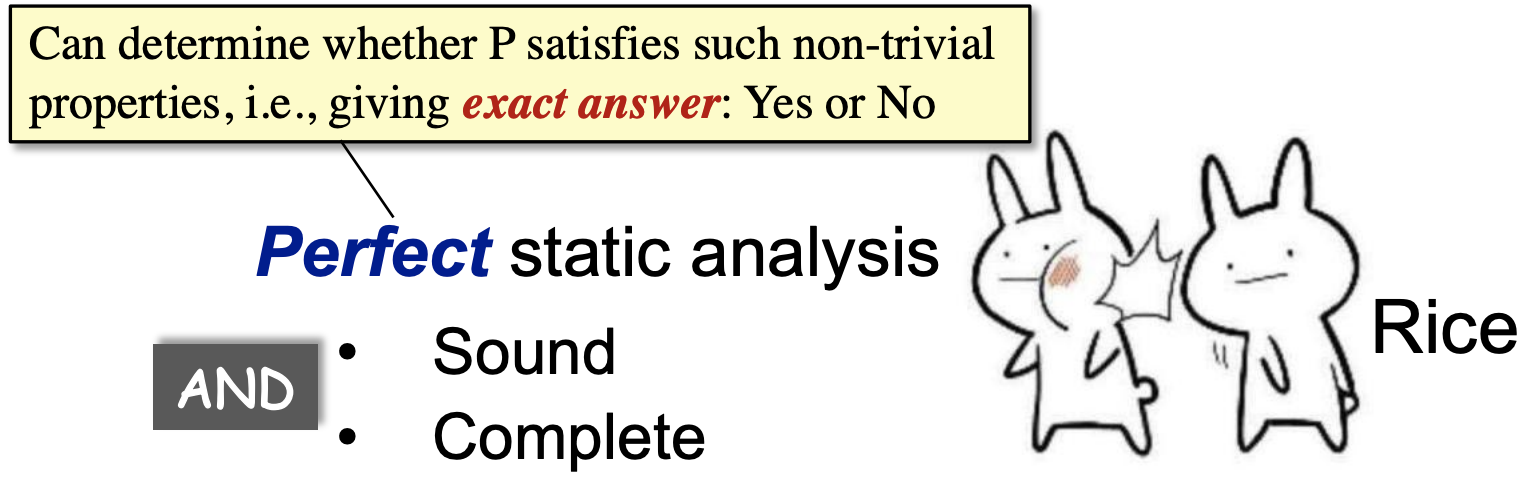 2adce6ffcfff49a7cbd1c26e027d4c07 - 南京大学 静态软件分析（static program analyzes）-- introduction 学习笔记