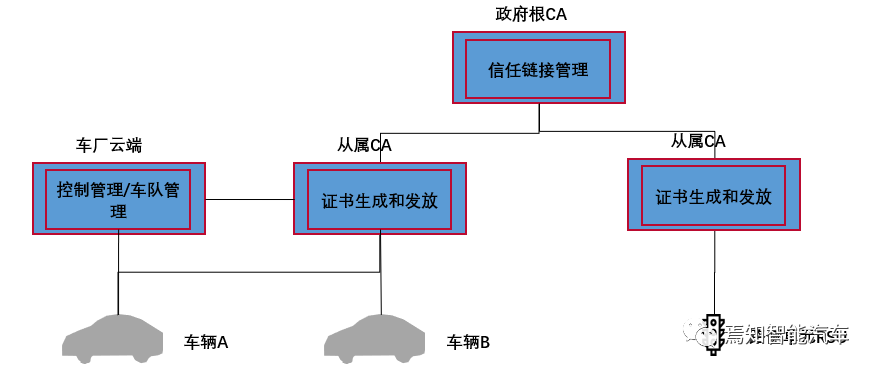 2adf19cbc9a92c1be83943993cbb4c9f.png