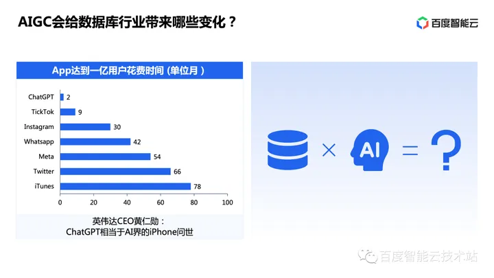 从互联网到云计算再到 AI 原生，百度智能云数据库的演进