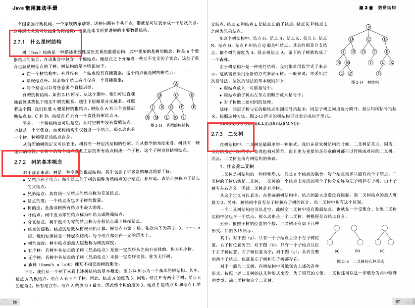 点赞破百万！字节算法大佬亲撰30W字数据算法笔记：GitHub标星93K