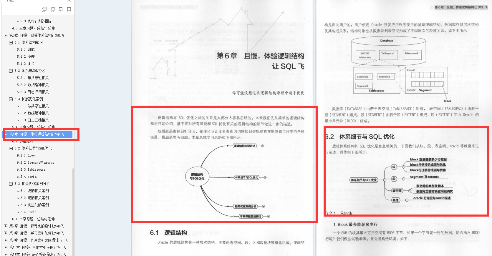 阿里P8整理出SQL笔记：收获不止SOL优化抓住SQL的本质