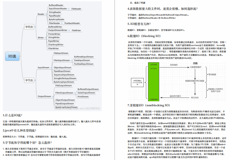 可惜！离职在家“苦修”一年半最终还是与字节offer擦肩而过