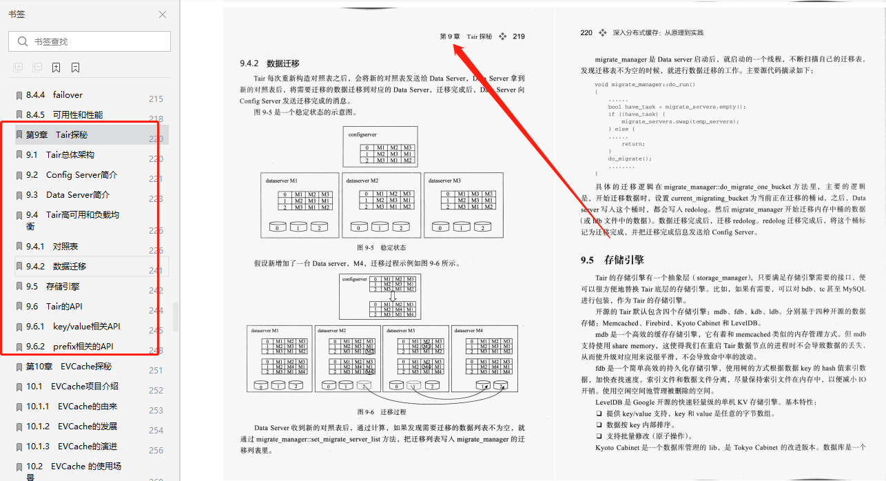 阿里大牛纯手撸深入分布式缓存笔记（基础+开源框架+应用案例）