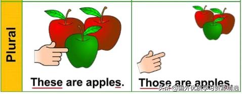 用法与区别_指示代词this, that, these, those的区别和用法