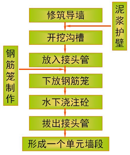 2b027c0588ab0d9ff345415b46d93618.png