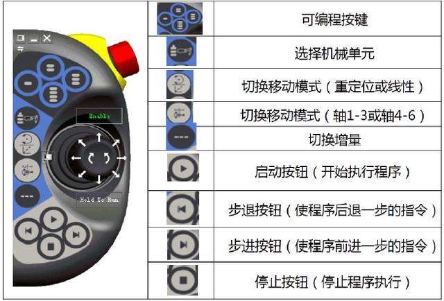 机械手示教器使用说明图片