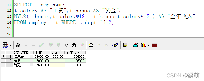 Oracle对空值(NULL)的 聚合函数 排序