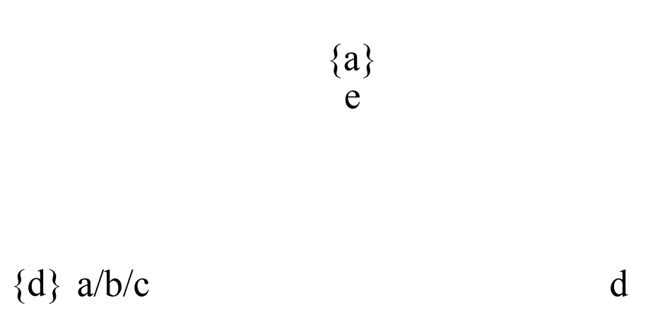 2b0c8b901e01165a4dba3b2d89b4872e - 程序分析与优化 - 5 指针分析