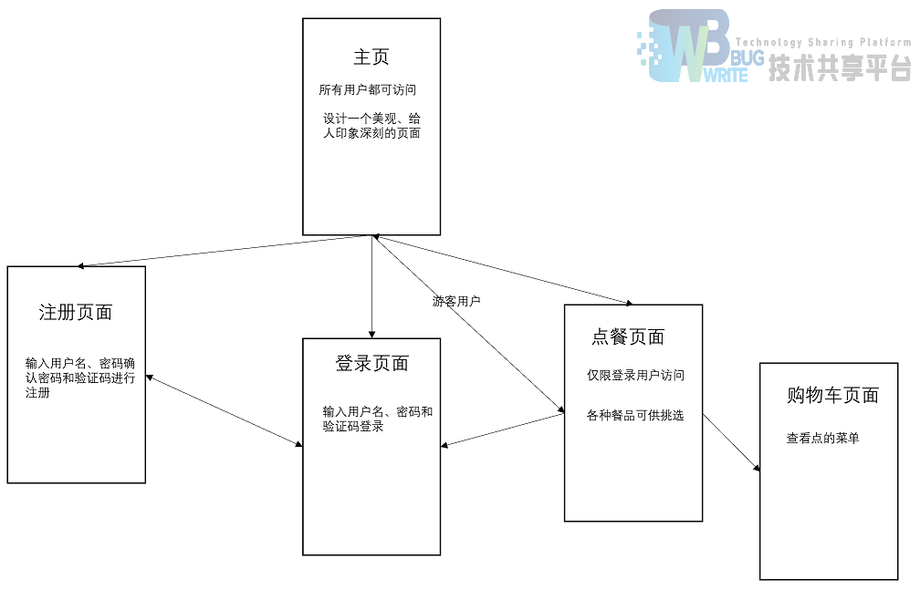 2b145f326a8dbd59eded6e71fa737657.png
