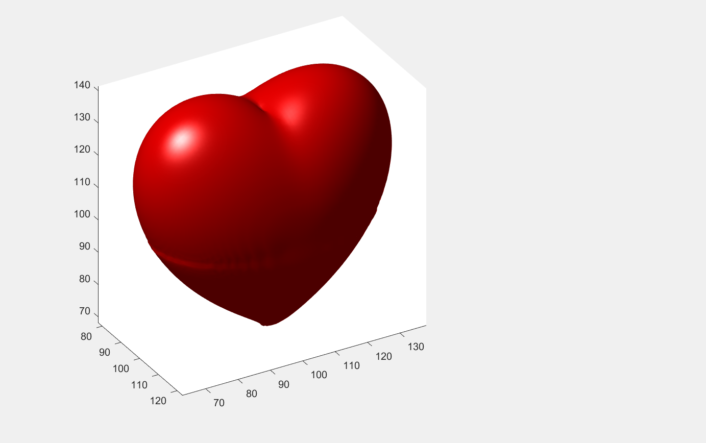 用matlab画爱心代码图片
