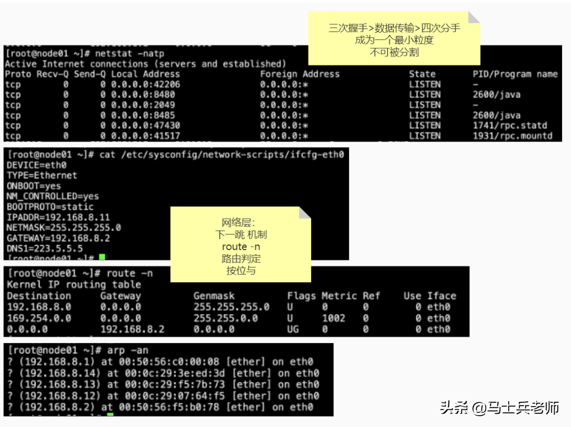 TCP/IP三次握手四次挥手、高并发终于被他通过画图讲清楚了