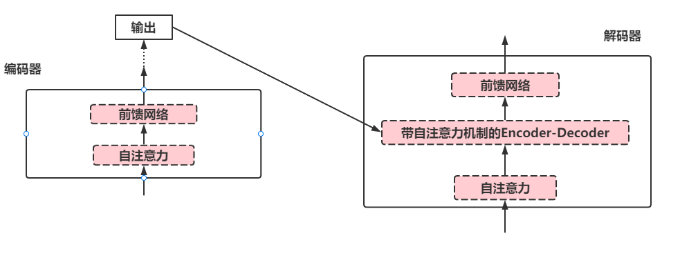 2b190f7a486424f7f3202df3bb2aad2d.png