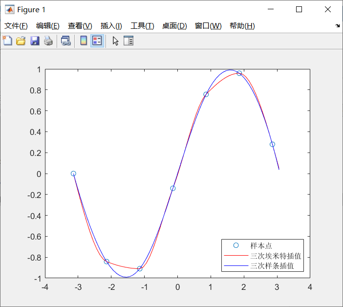 中国人口建模_3d建模图片