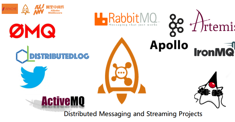 å¤ªç äºï¼é¿éå¤§ççº¯æåRabbitMQ ç¬è®°ï¼GitHub 70K+æï¼æç¹ä¸è¥¿