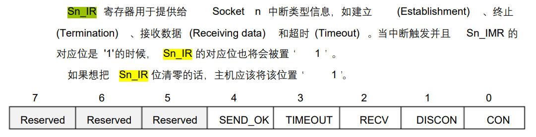 【以太网模块】W5500模块使用 - 看这篇就够了【基本都有 - 中断/非中断工作方式/寄存器使用/官方库移植使用】_w5500以太网模块