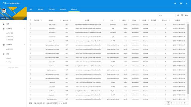 简单静态网站源码_基于Spring Boot 2.x的后端管理网站脚手，源码免费分享