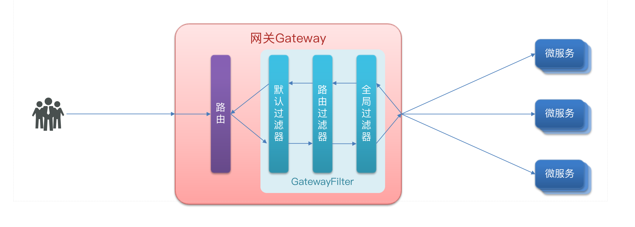 截屏2022-04-05 下午5.56.36