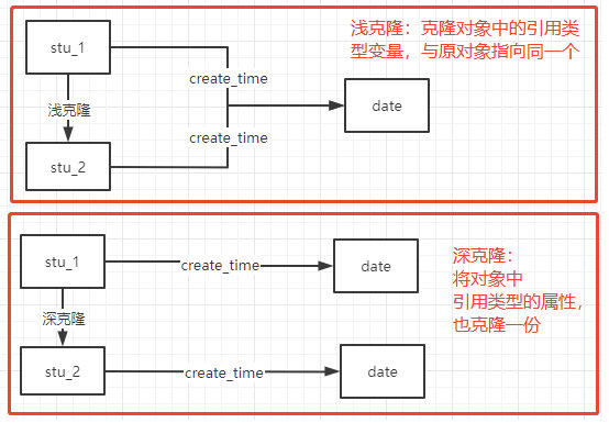 image-20221106014852021