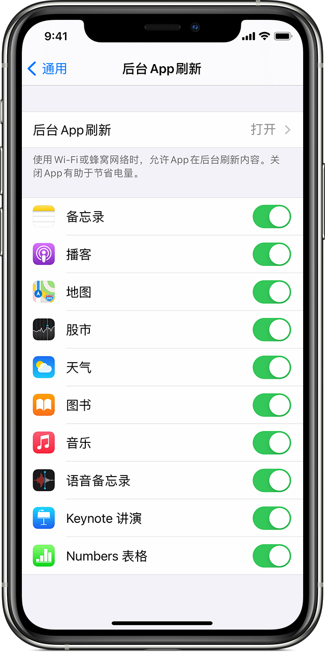 Iphone 12出现应用卡死解决方法 爱学习的小兔子的博客 Csdn博客 苹果12卡死一招恢复 Iphone 12出现应用卡死解决方法 爱学习的小兔子的博客 Csdn博客 苹果12卡死一招恢复