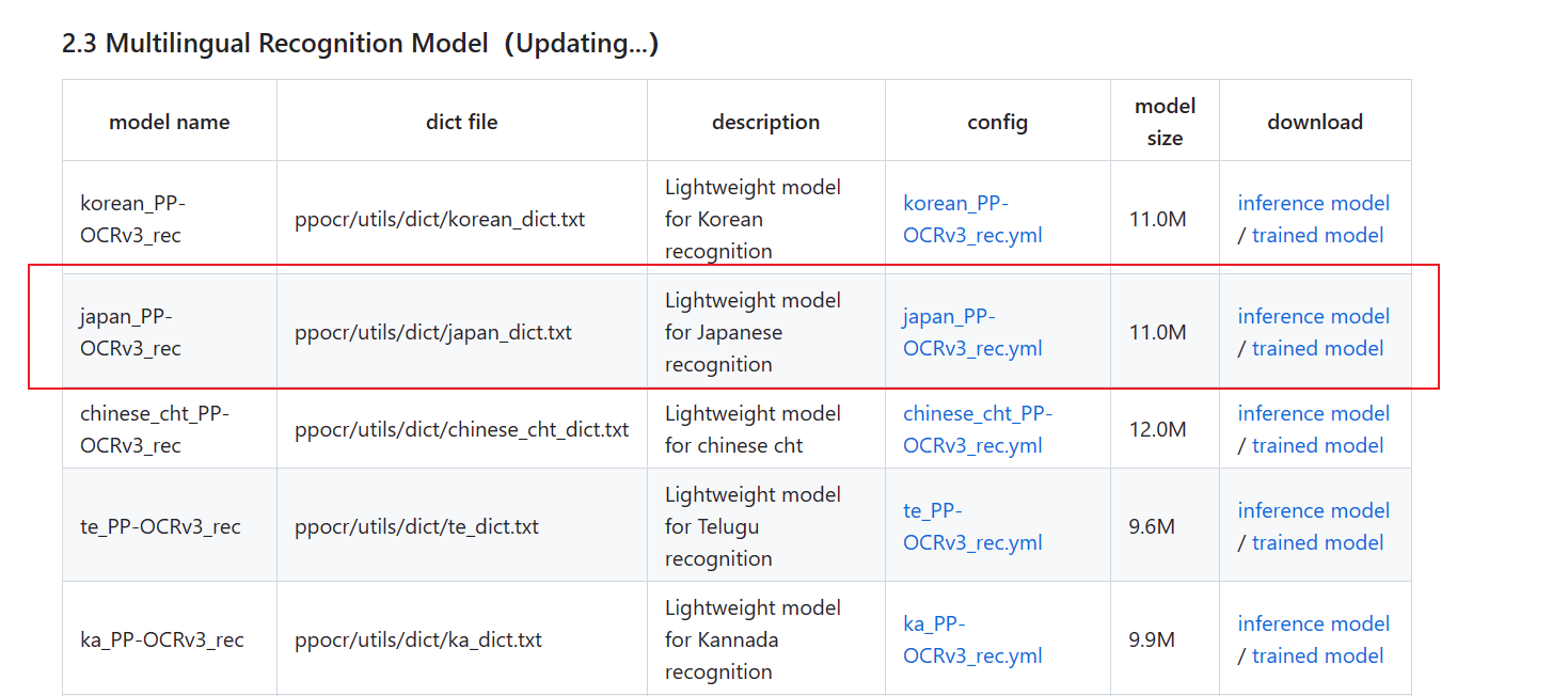 image-20230610161415835