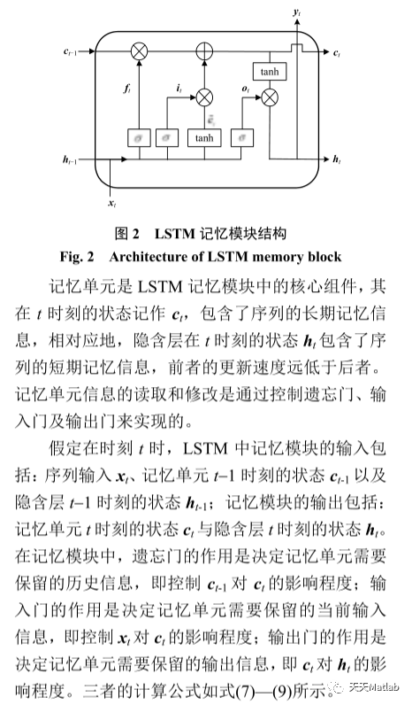 Python成神之路 预测模型 基于emd Lstm实现风速数据预测matlab源码