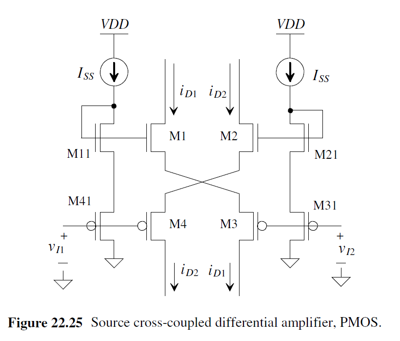 Chapter 22 Differential Amplifier-CSDN博客