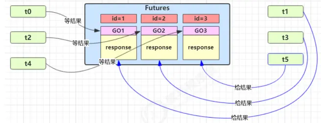QQ截图20220223173539