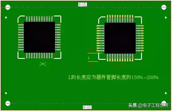 发光二极管pcb封装图画法_干货 | 从焊接角度谈画pcb图时应注意的问题