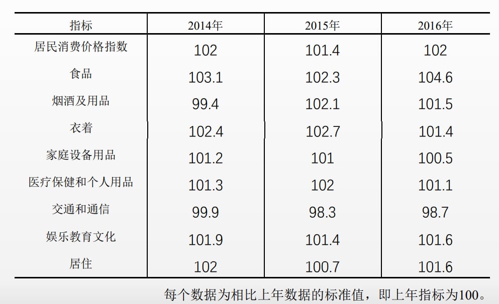 2021.9.5_7.文件和数据格式化_1.png