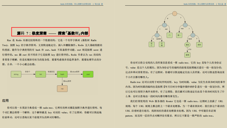 Worship!  This Redis in-depth adventure note full of technical points, worth millions