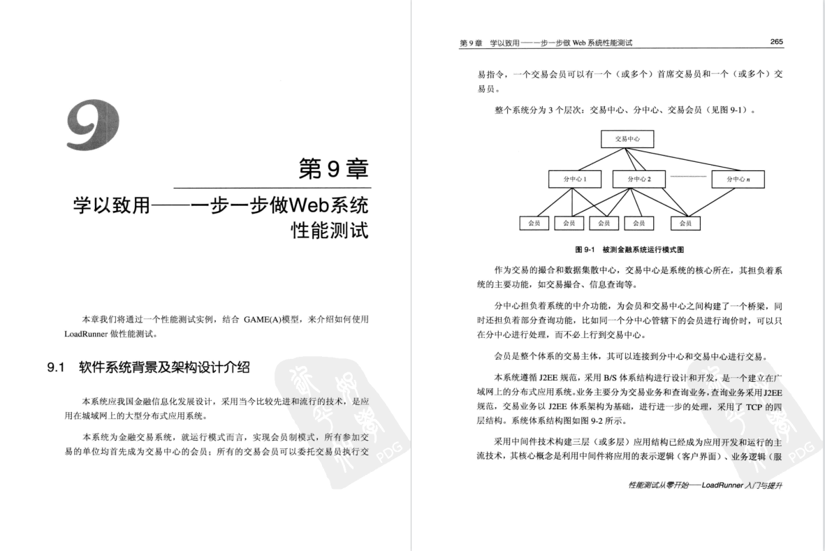 每日一书：《性能测试从零开始loadrunner入门与提升》PDF高清版