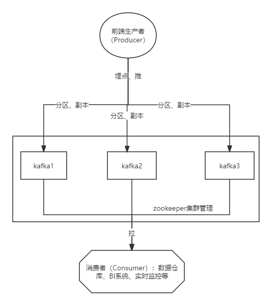 未命名文件1.png