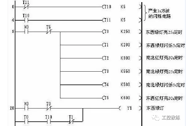 交通路口信号灯c语言编程三菱plc十字路口的红绿灯编程实例