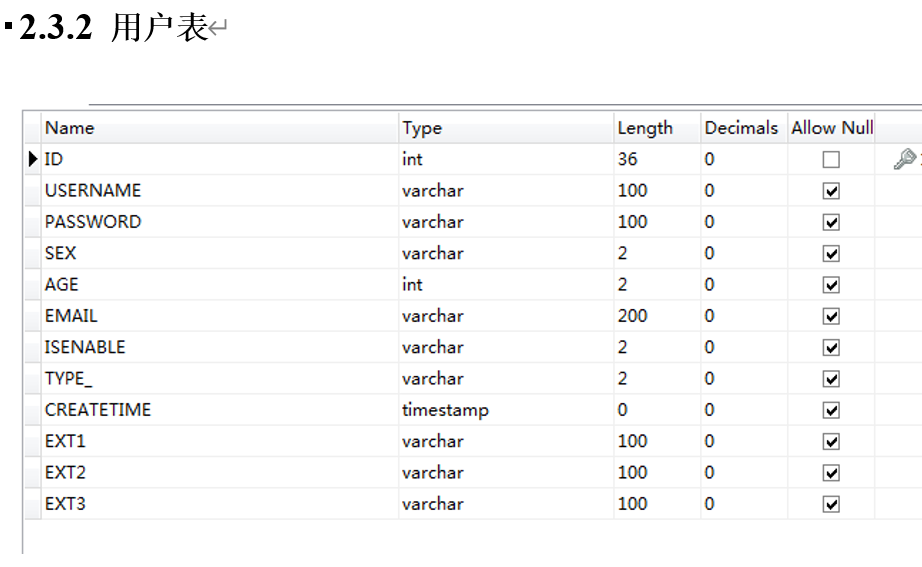 基于Java web的汽车租赁系统的设计与实现|J2EE+ JSP+Java+ SSM(可运行源码+数据库+LW)_基于java web 的 ...